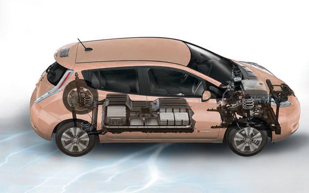 Elements of Thermal Management for Batteries in E-Mobility ...