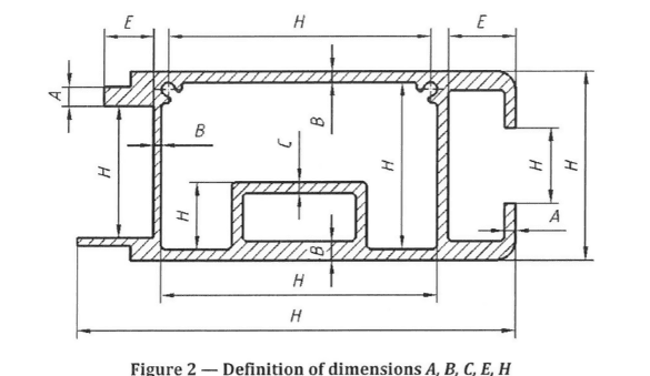 S T A N D A R D: Specification, PDF, Engineering Tolerance